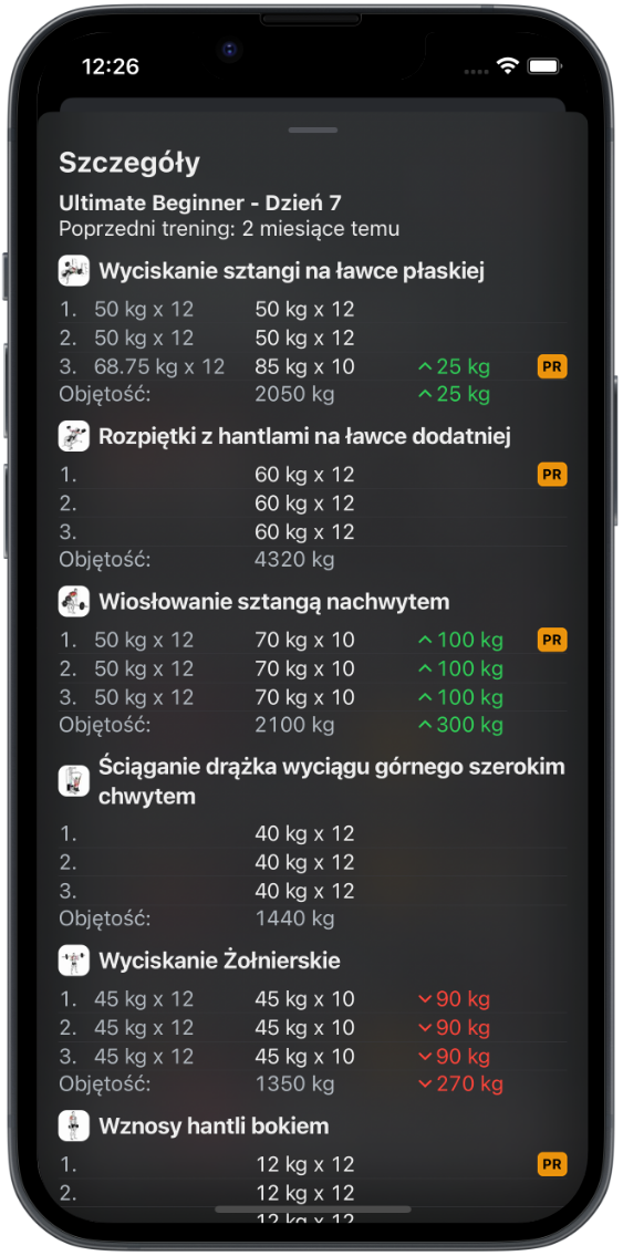 workout summary details