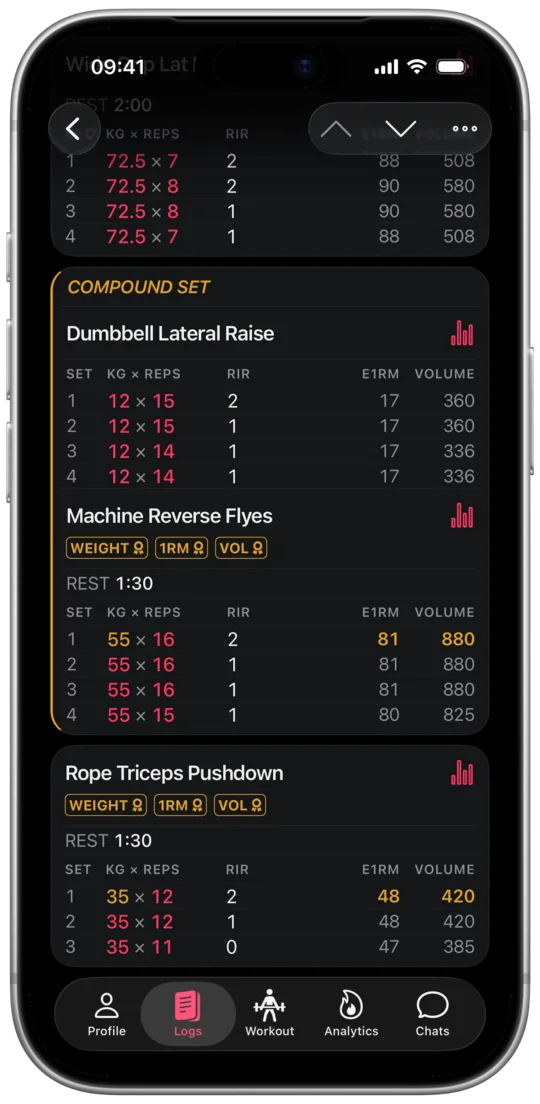 Dumbbell lateral raise and machine reverse fly linked as a compound set in the workout log