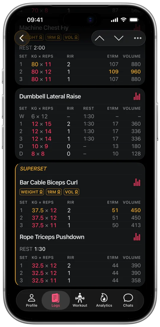 Two linked exercises labeled Superset in the workout log