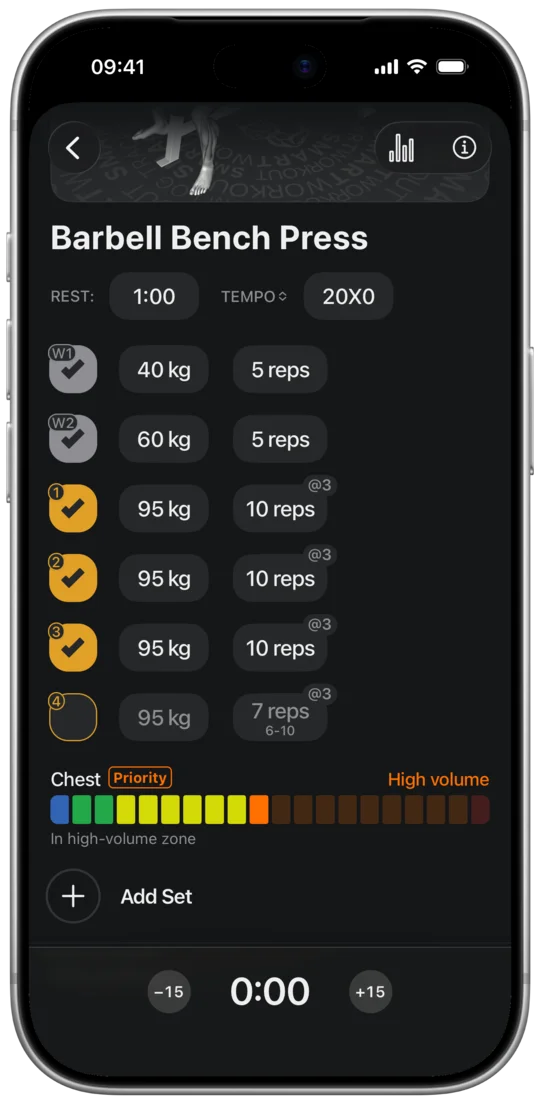 Chest bar tagged Priority in the high-volume zone under bench press sets during a workout