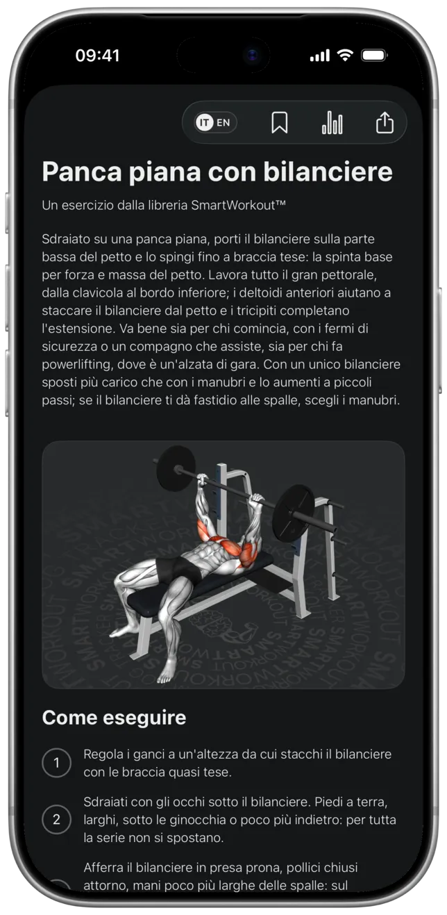 App SmartWorkout: diario di allenamento