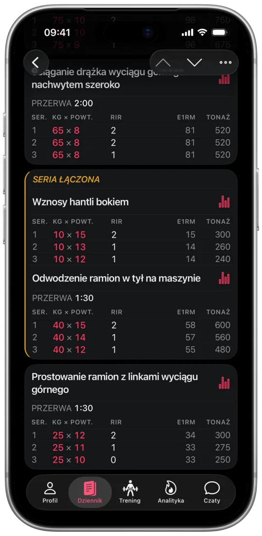 Wznosy hantli bokiem i odwodzenie ramion w tył połączone w serię łączoną w dzienniku treningu