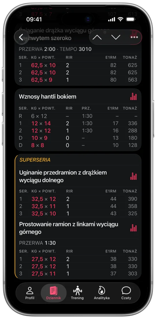 Dwa połączone ćwiczenia z etykietą Superseria w dzienniku treningu