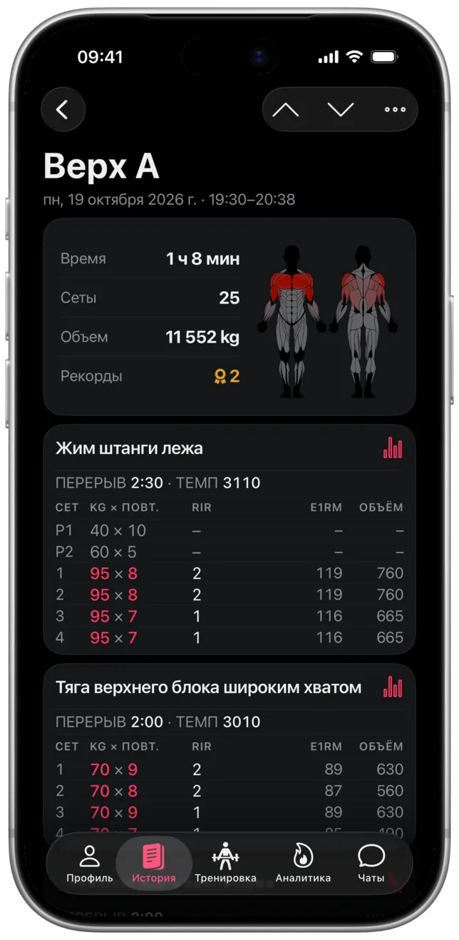 Приложение SmartWorkout: дневник тренировок